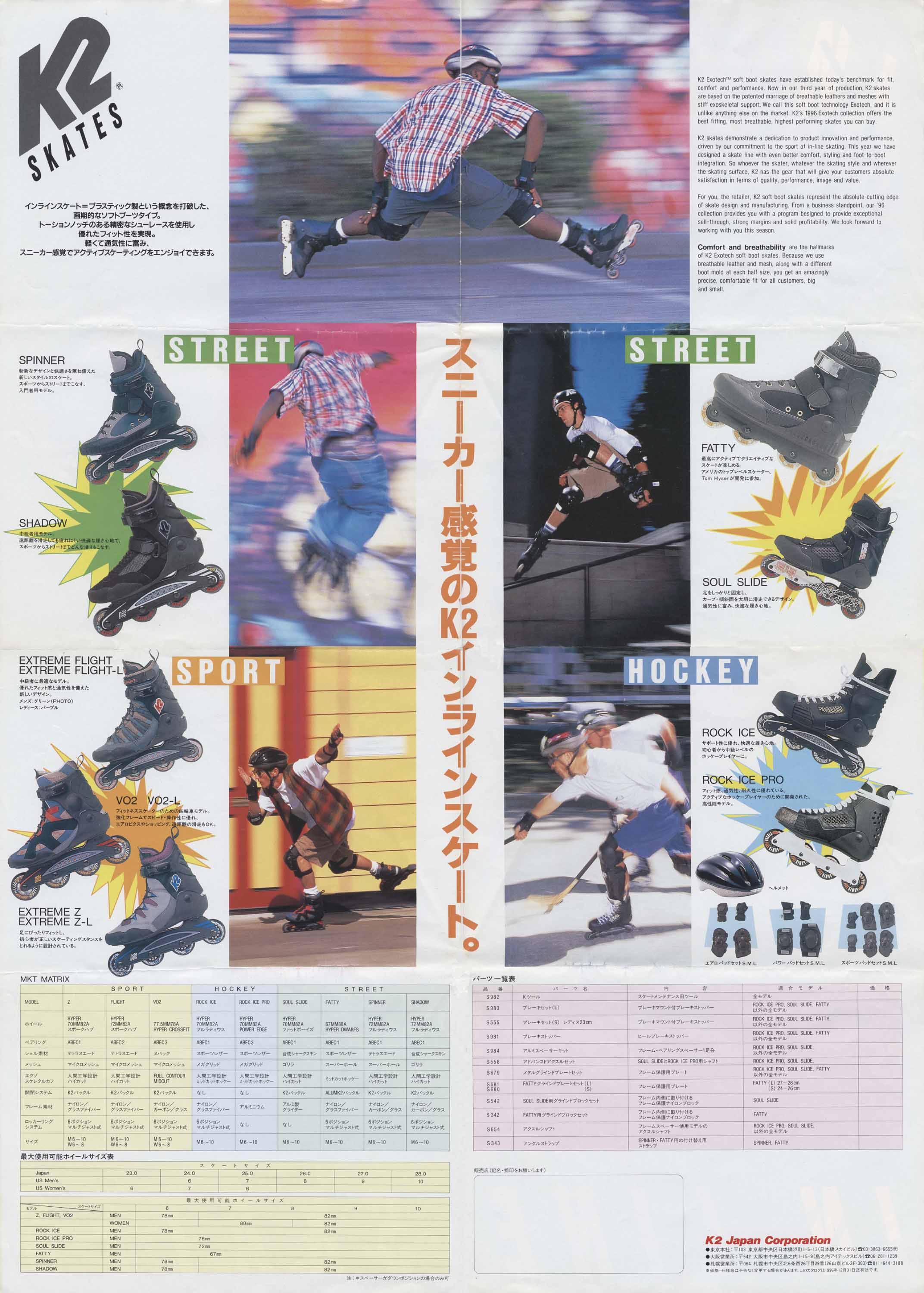 K2 Fatty (original) — right-hand Street section, above Soul Slide, in the unchanged 1996 manufacturer poster.
